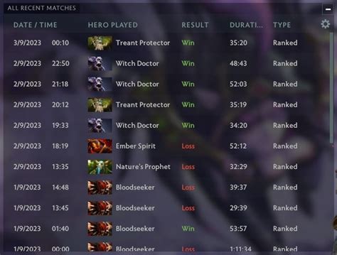 r learndota2|Iba pa.